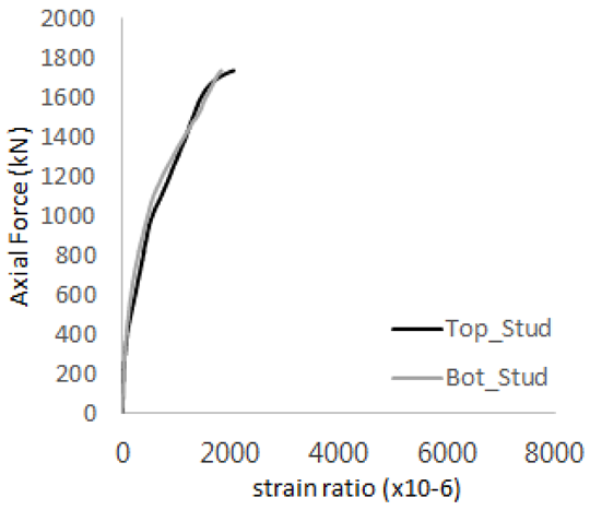 Materials 17 05381 i005