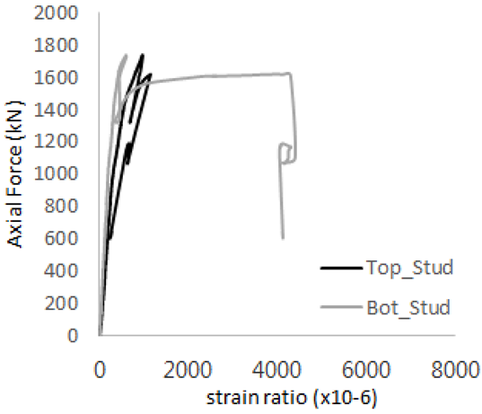 Materials 17 05381 i008