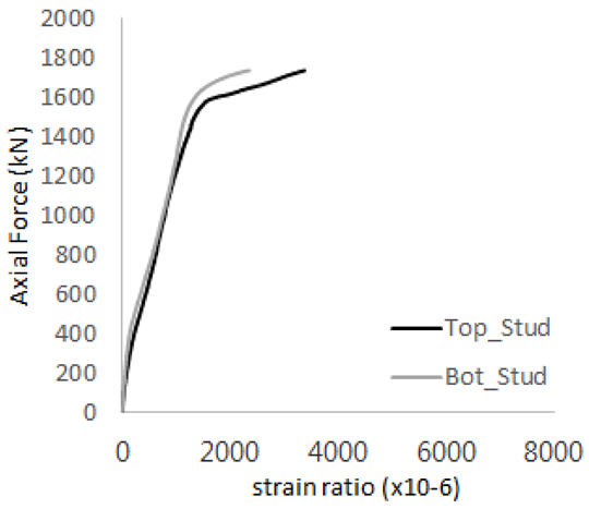 Materials 17 05381 i009