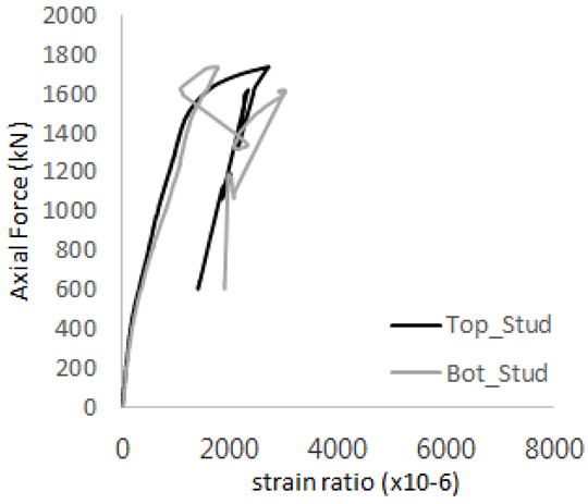 Materials 17 05381 i012