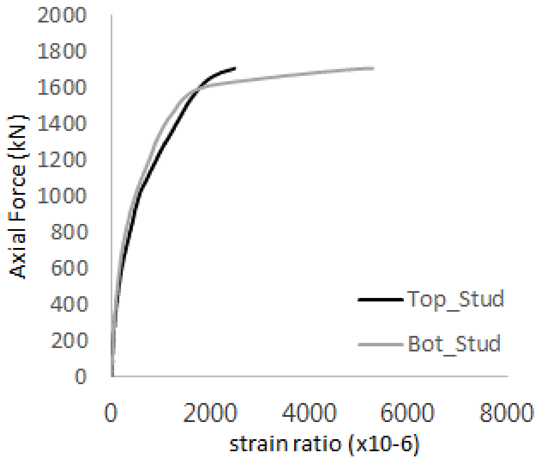 Materials 17 05381 i015