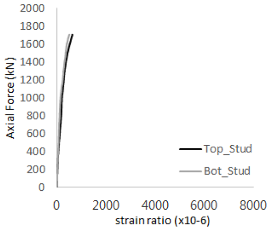 Materials 17 05381 i017