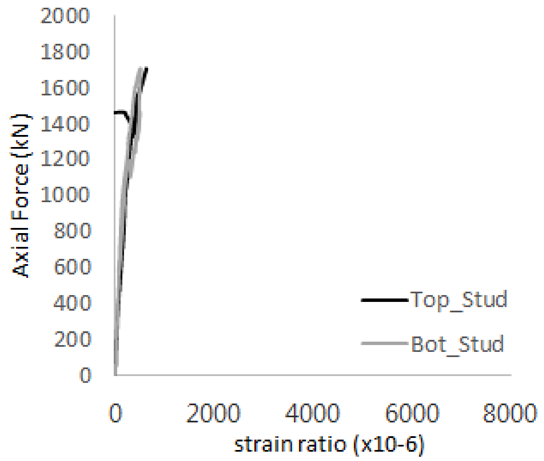 Materials 17 05381 i018