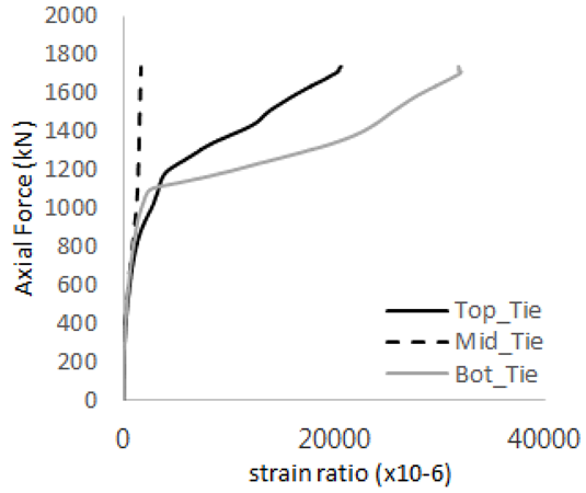 Materials 17 05381 i023