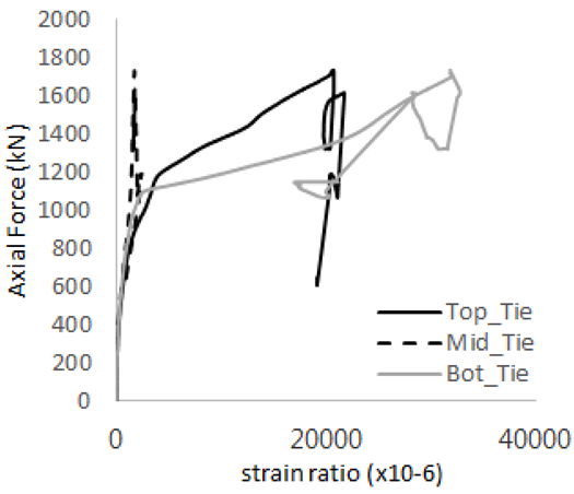 Materials 17 05381 i024