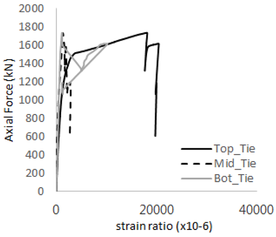 Materials 17 05381 i028