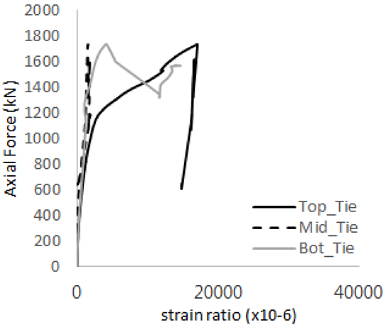 Materials 17 05381 i030