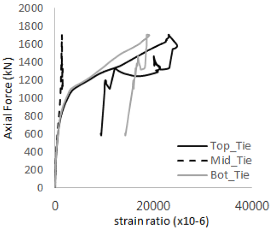 Materials 17 05381 i032