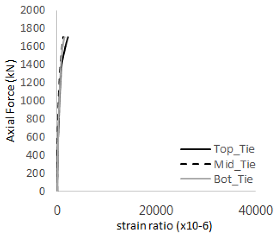 Materials 17 05381 i035