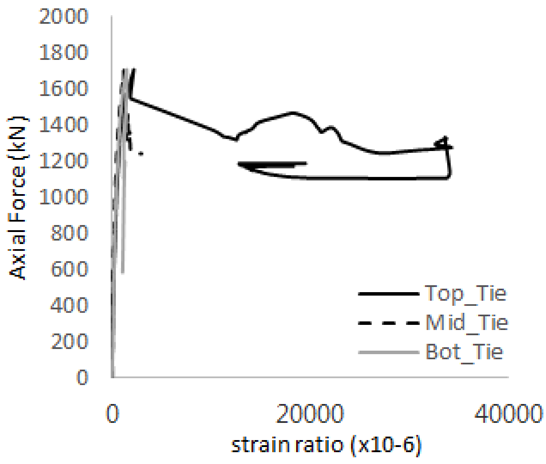 Materials 17 05381 i036