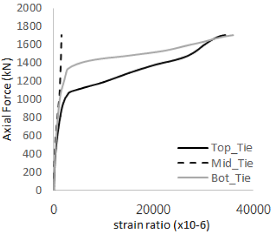 Materials 17 05381 i037