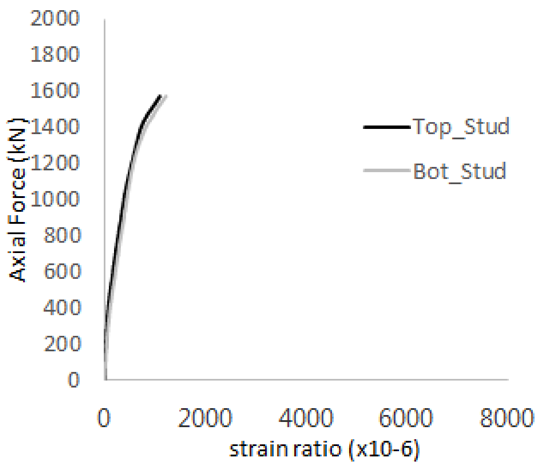 Materials 17 05381 i039