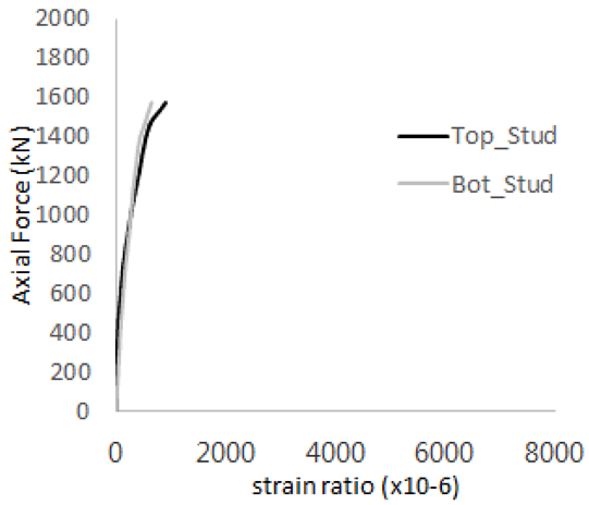 Materials 17 05381 i041