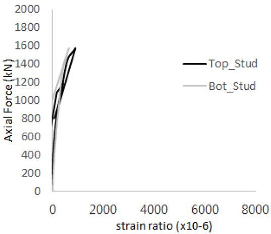 Materials 17 05381 i042