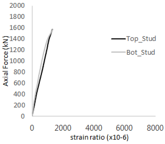 Materials 17 05381 i045