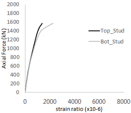 Materials 17 05381 i048