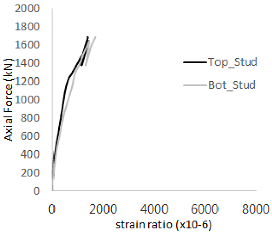Materials 17 05381 i049