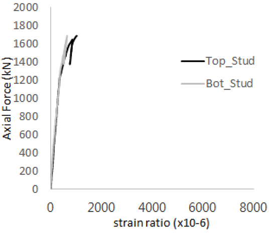 Materials 17 05381 i053