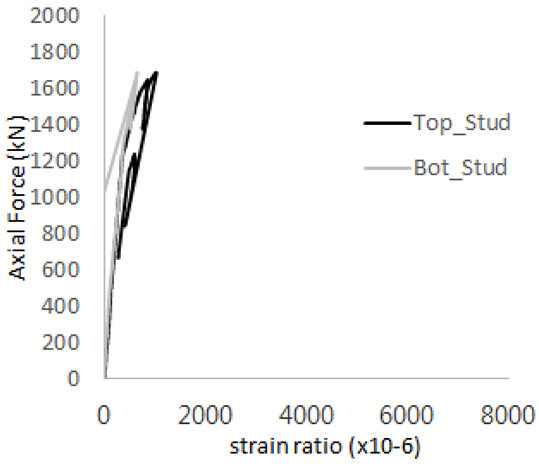 Materials 17 05381 i054