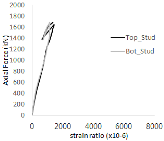 Materials 17 05381 i055