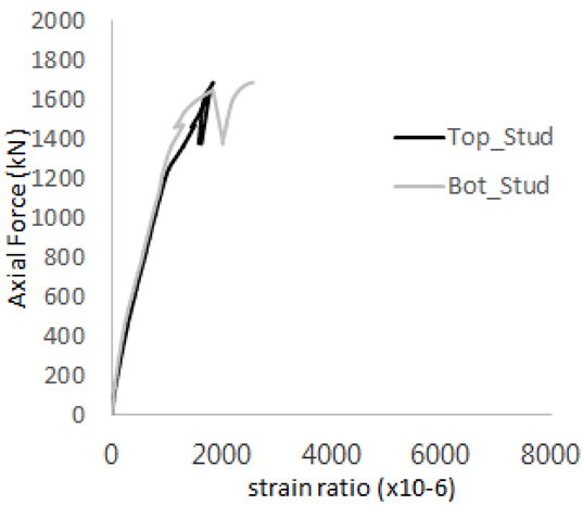 Materials 17 05381 i057
