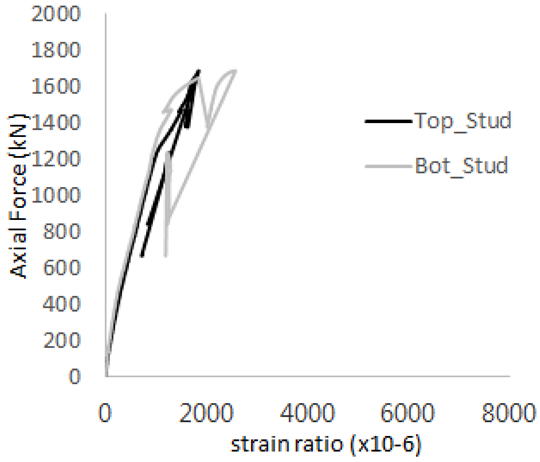 Materials 17 05381 i058