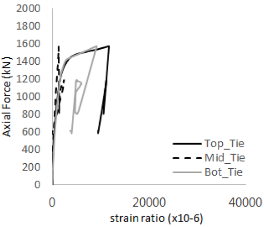 Materials 17 05381 i060