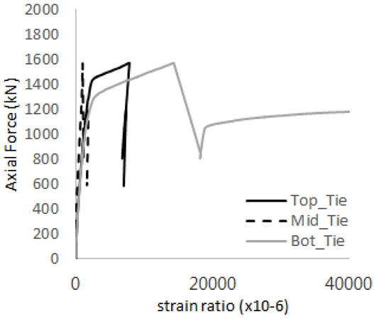 Materials 17 05381 i062