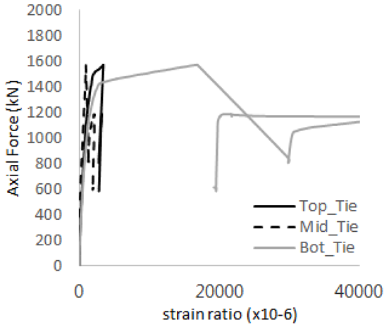 Materials 17 05381 i064