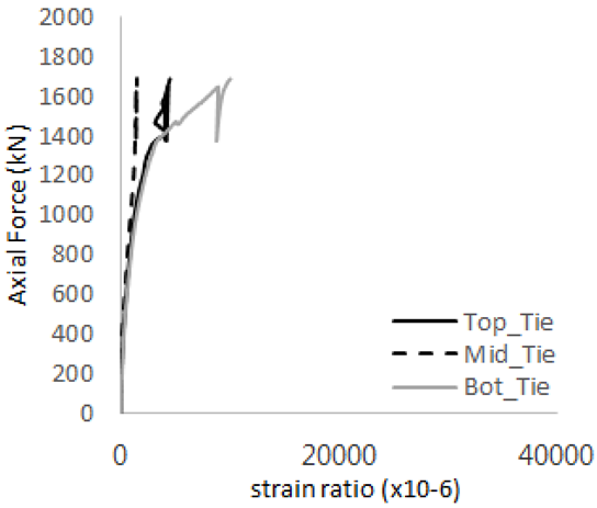 Materials 17 05381 i067