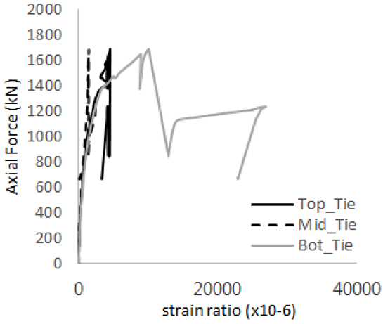 Materials 17 05381 i068