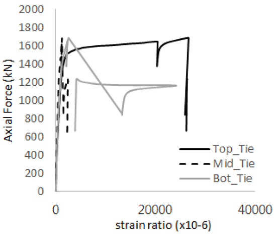 Materials 17 05381 i070