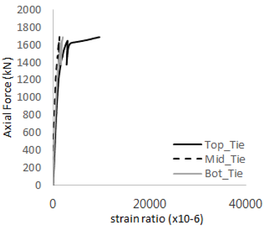 Materials 17 05381 i071