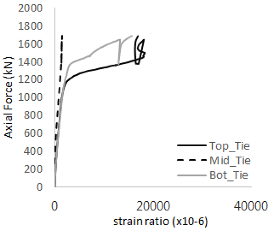 Materials 17 05381 i073