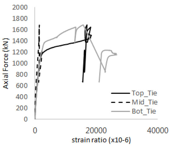 Materials 17 05381 i074