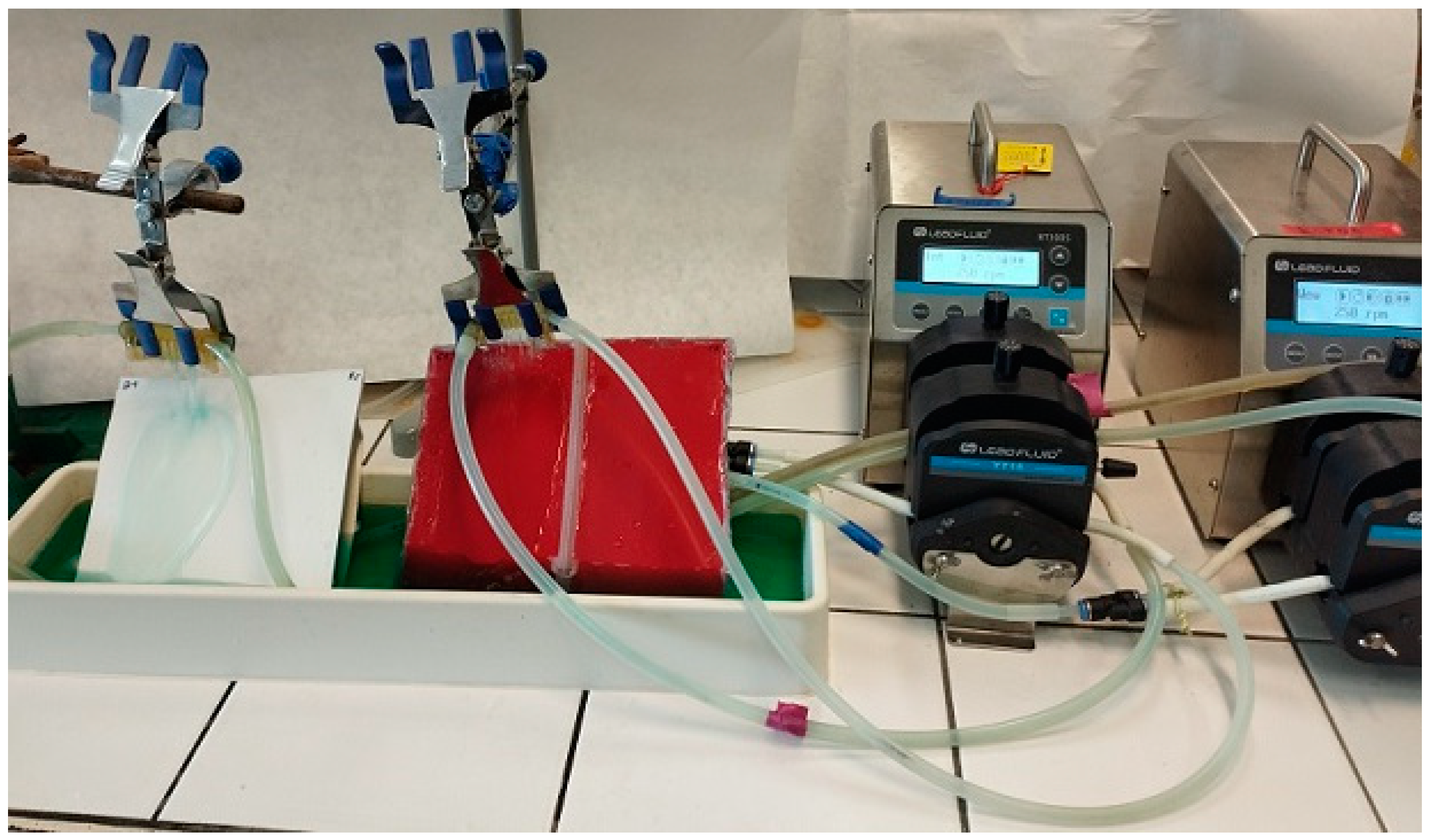 Materials 17 05382 g001