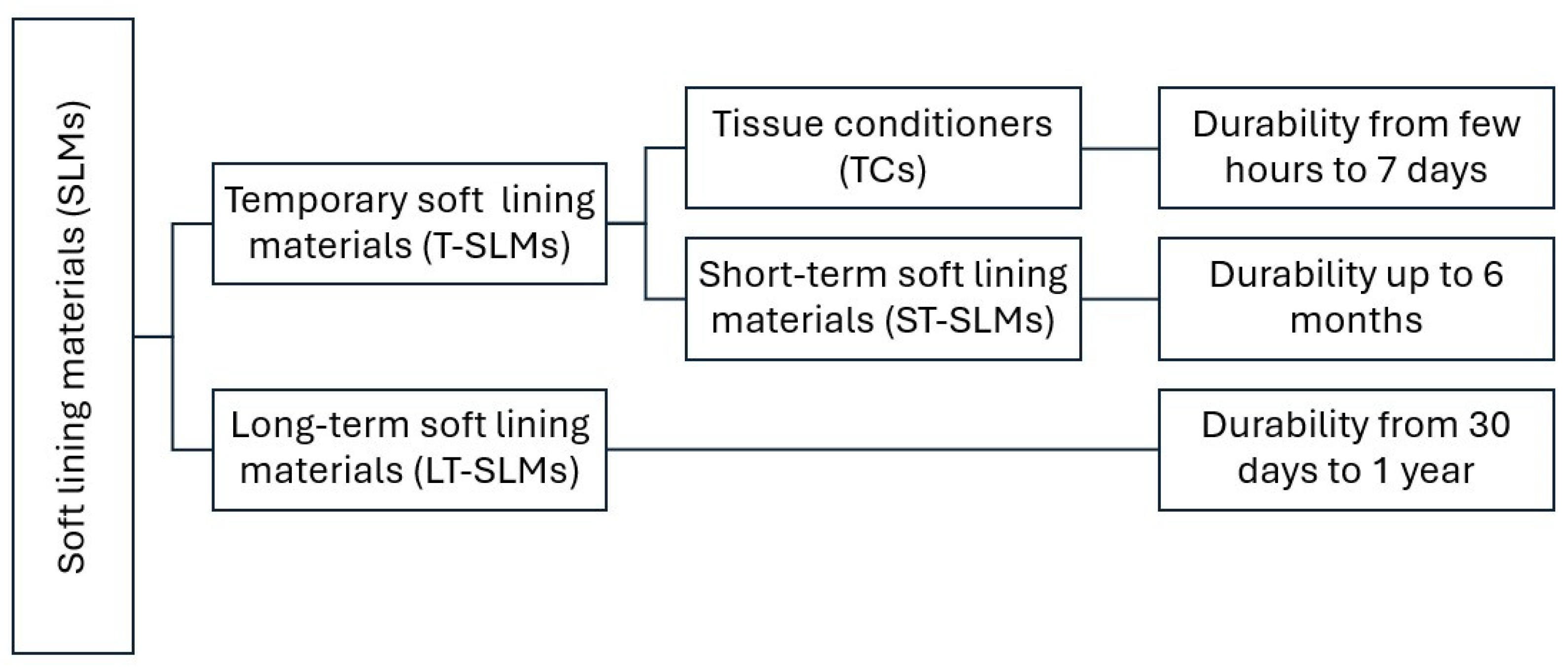 Materials 17 05383 g001 Materials 17 05383 g001