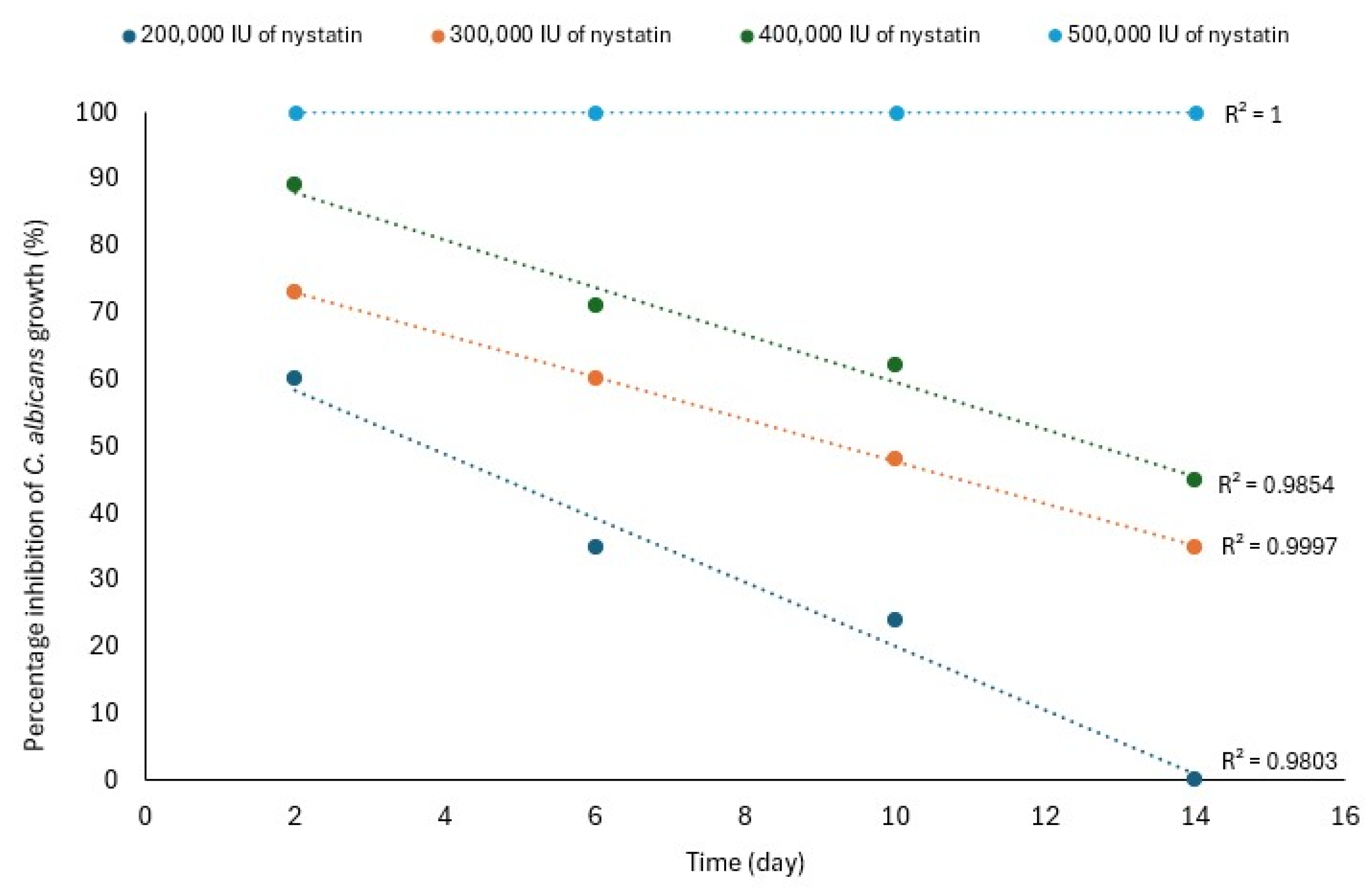 Materials 17 05383 g005 Materials 17 05383 g005