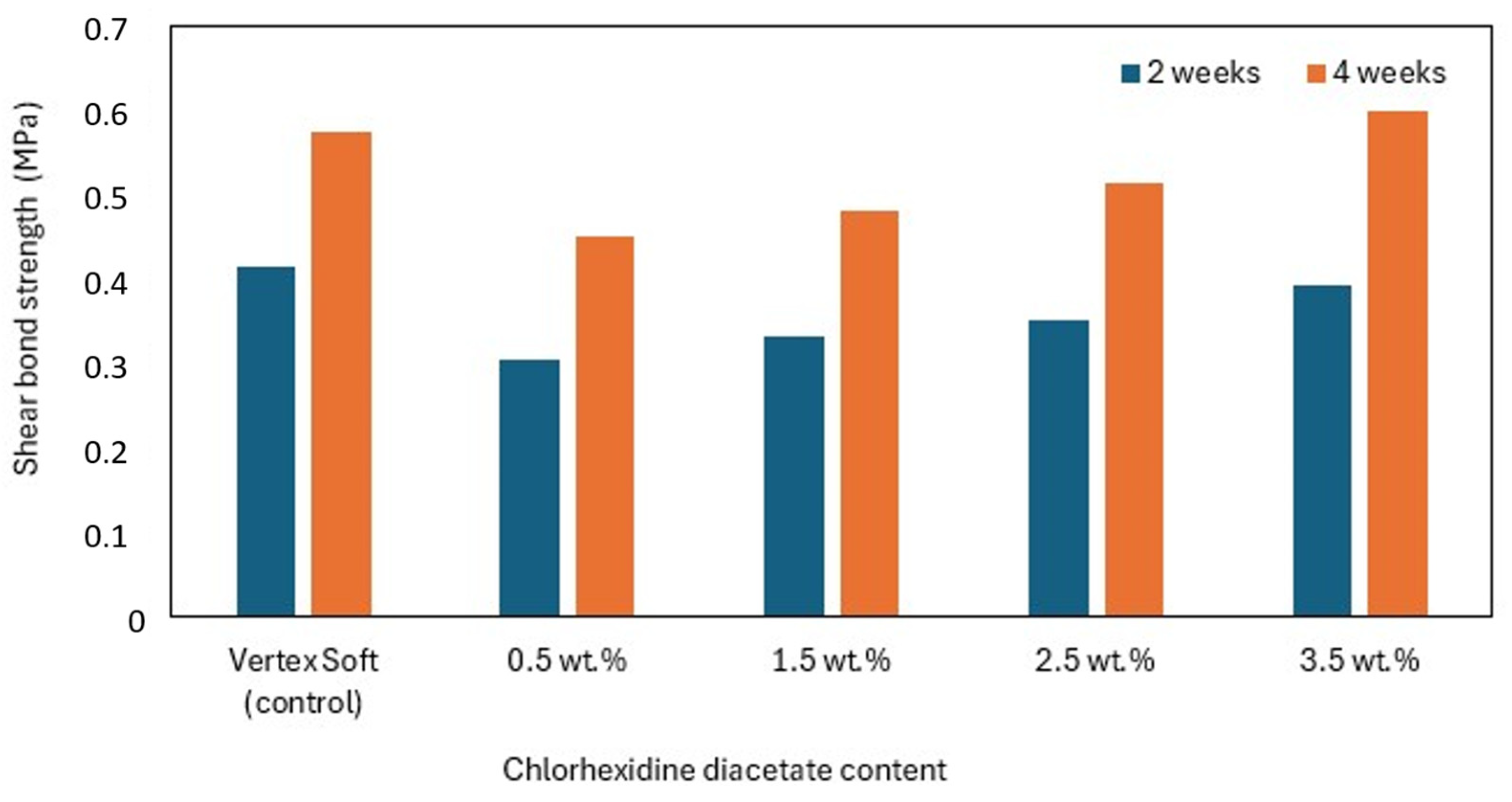 Materials 17 05383 g008 Materials 17 05383 g008