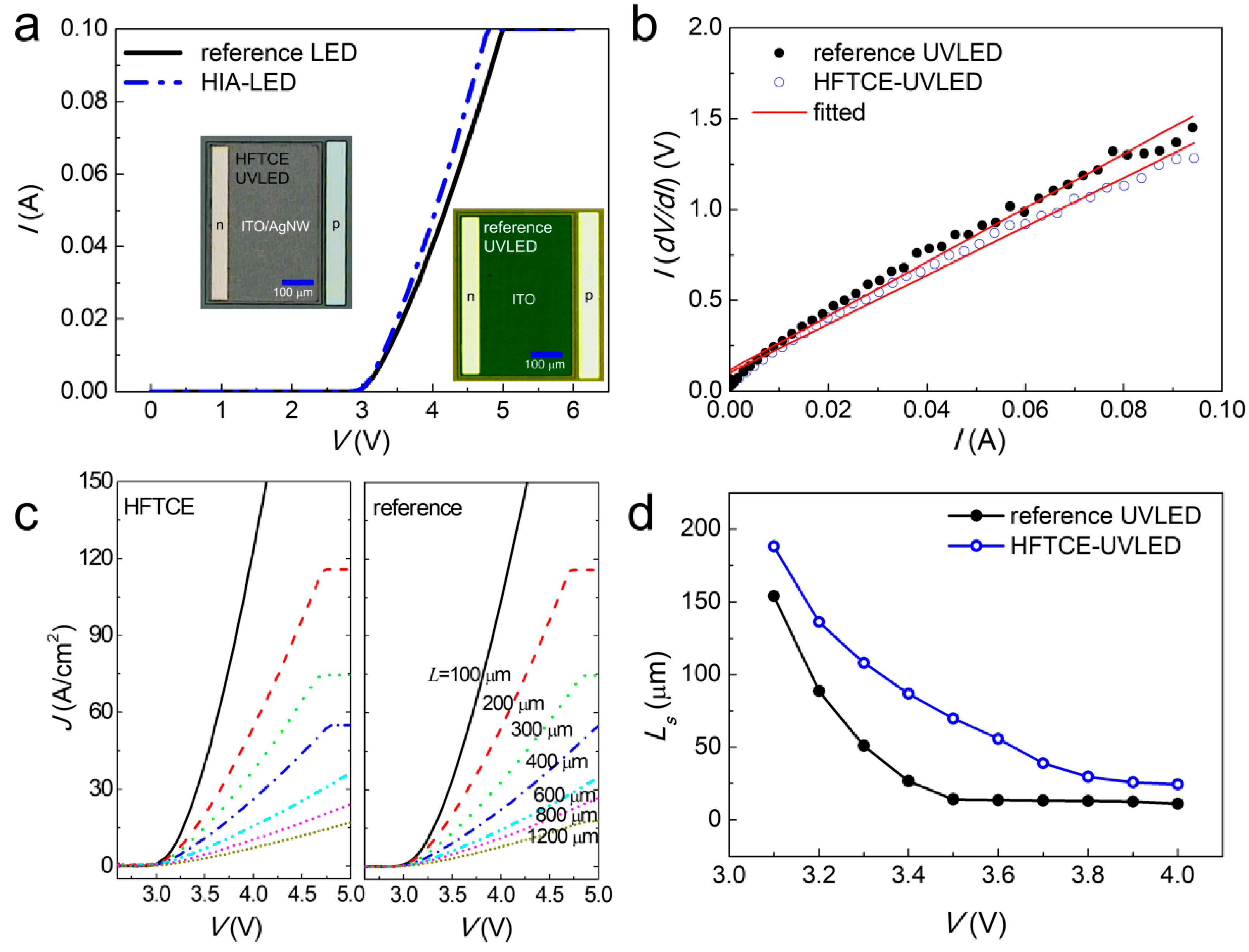 Materials 17 05385 g003