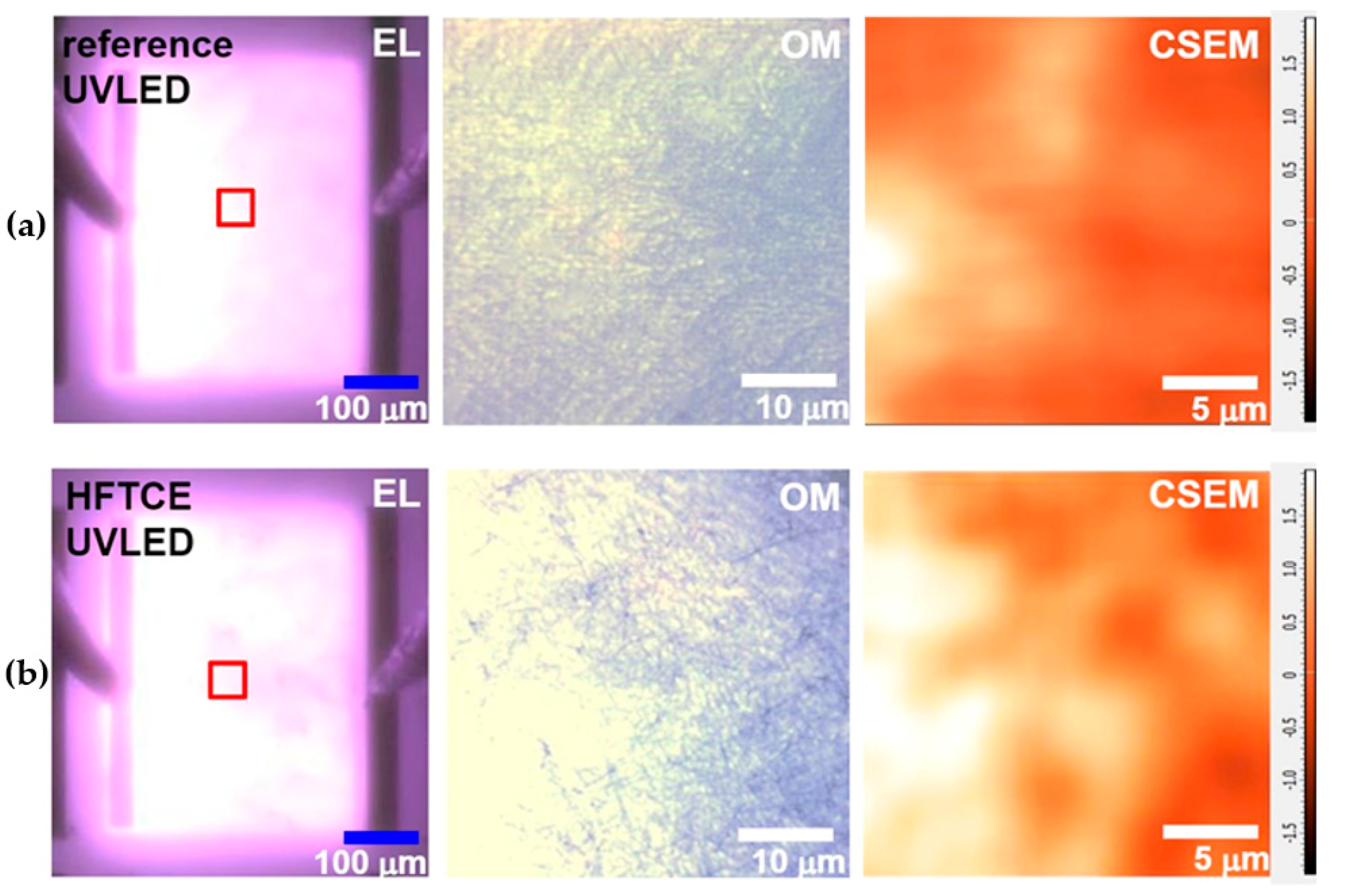 Materials 17 05385 g005