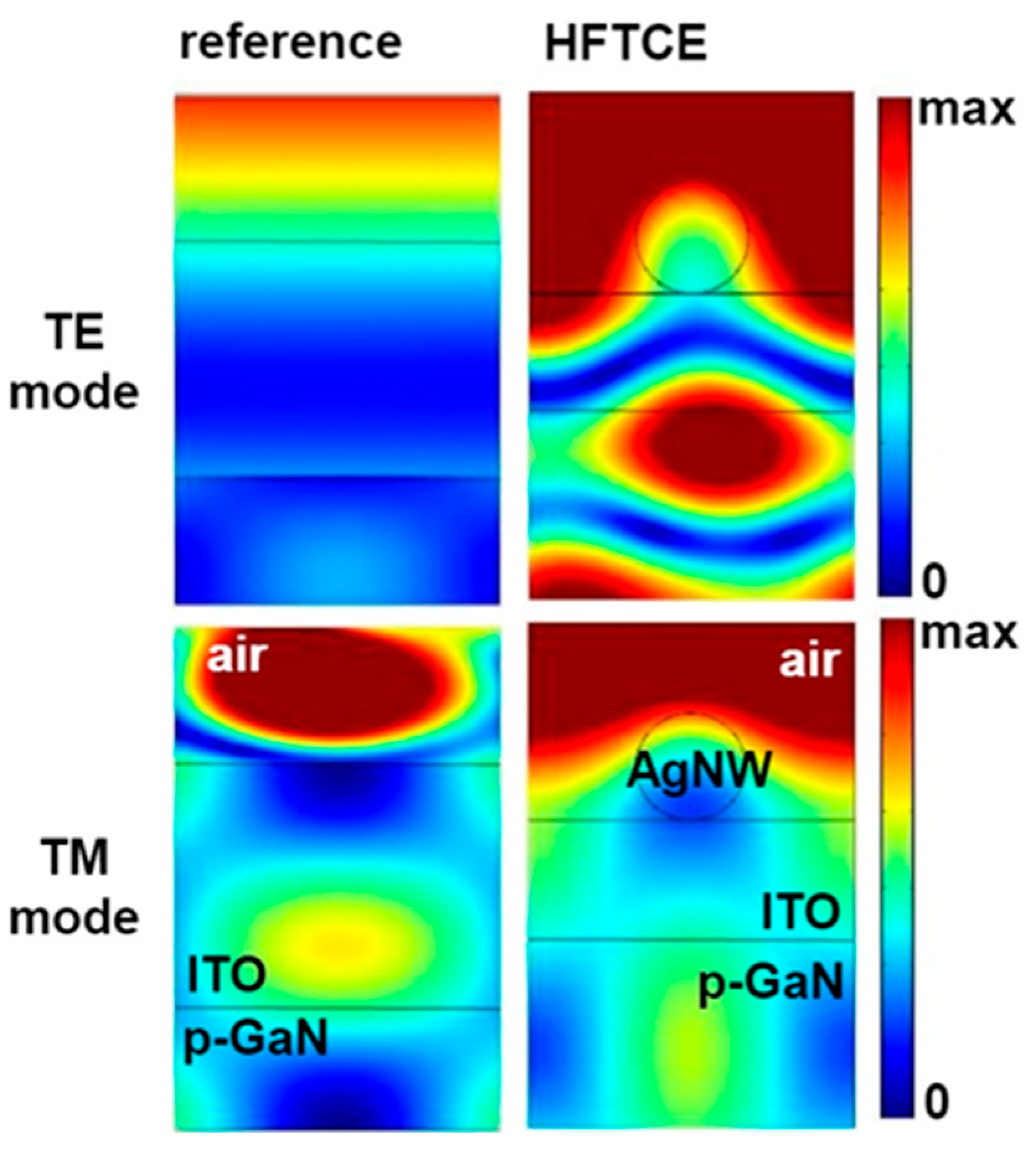 Materials 17 05385 g007