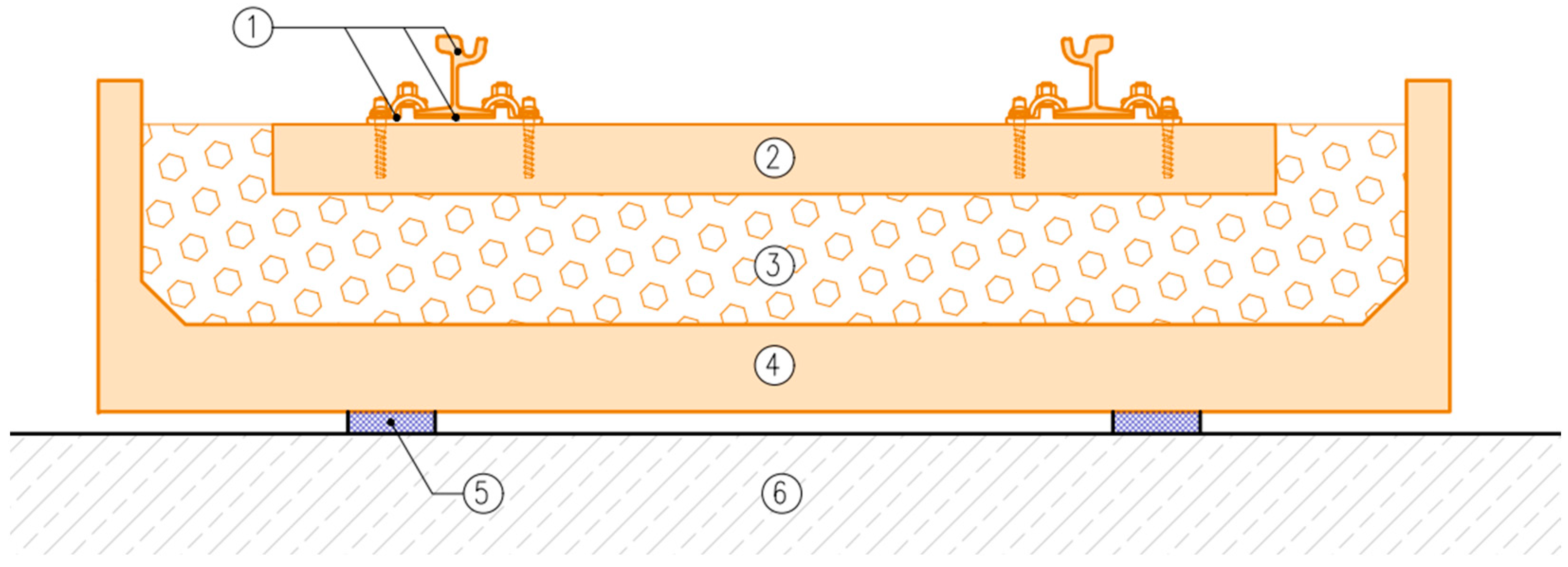 Materials 17 05388 g002