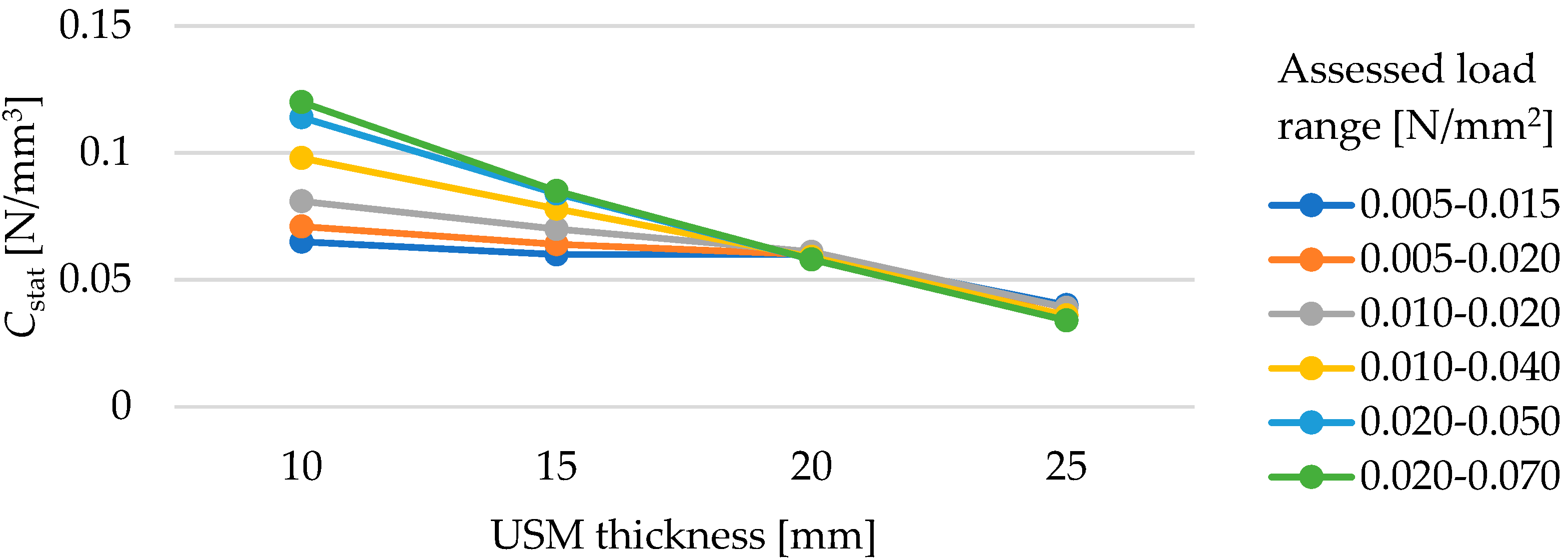 Materials 17 05388 g010