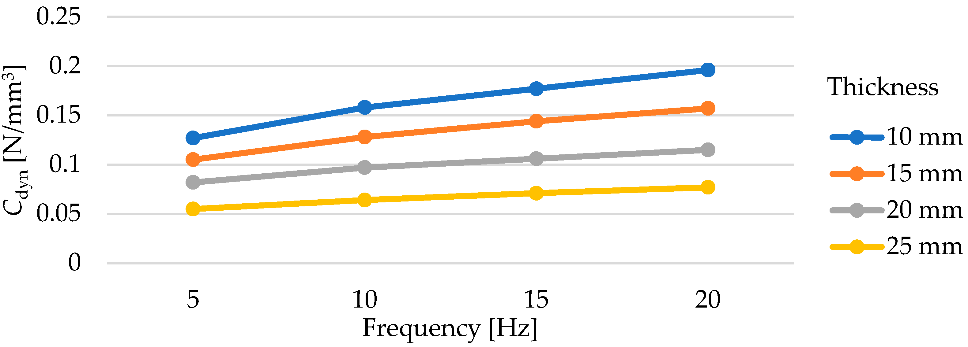 Materials 17 05388 g013