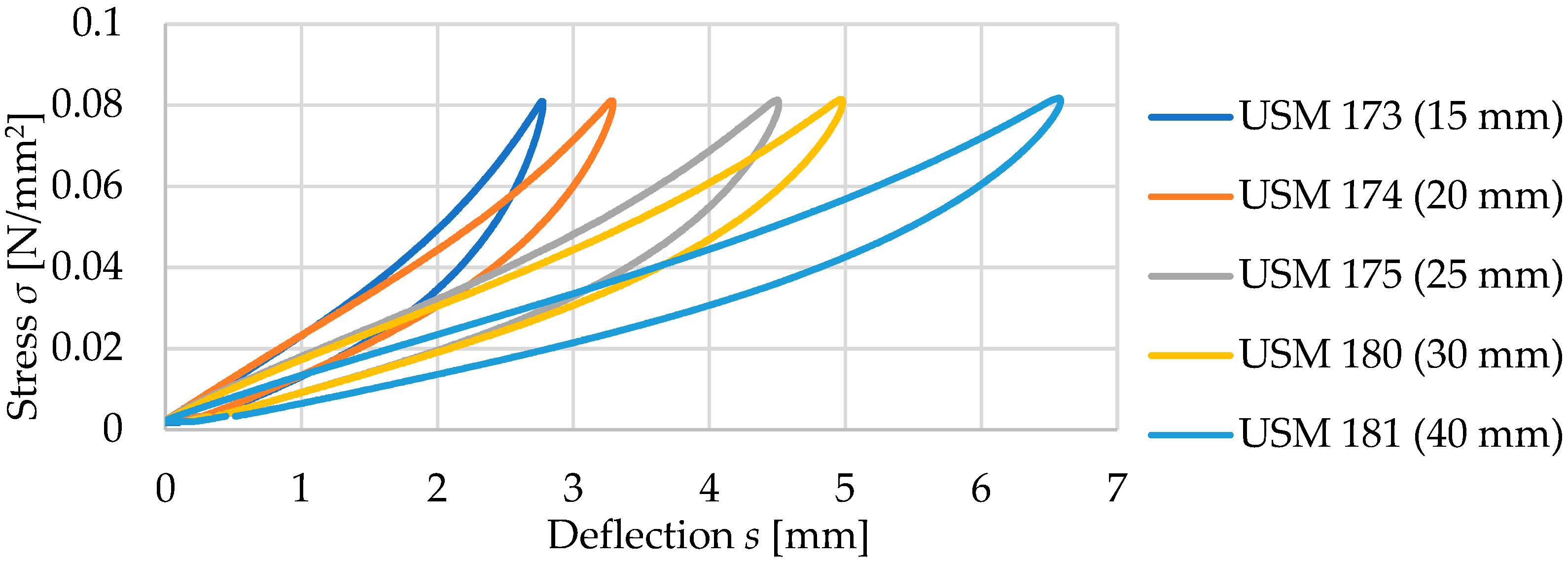 Materials 17 05388 g014