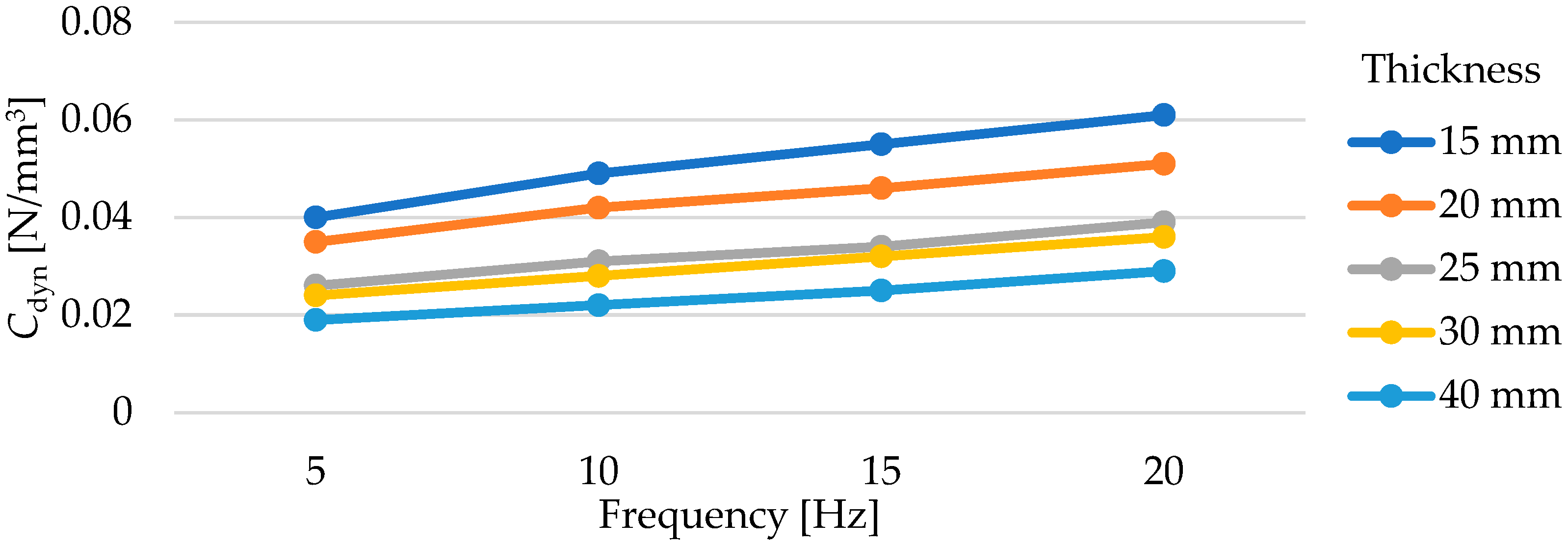Materials 17 05388 g018