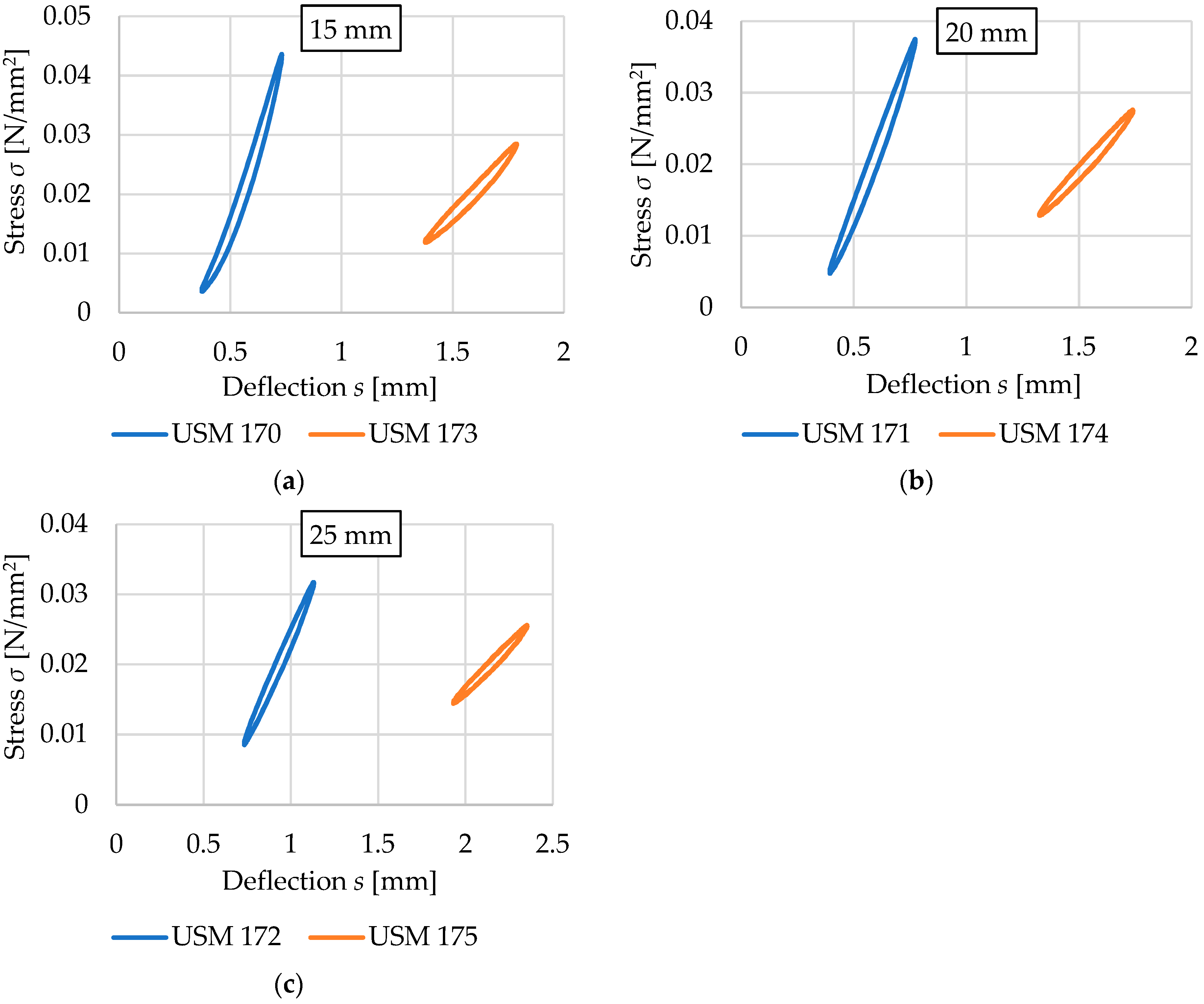 Materials 17 05388 g020