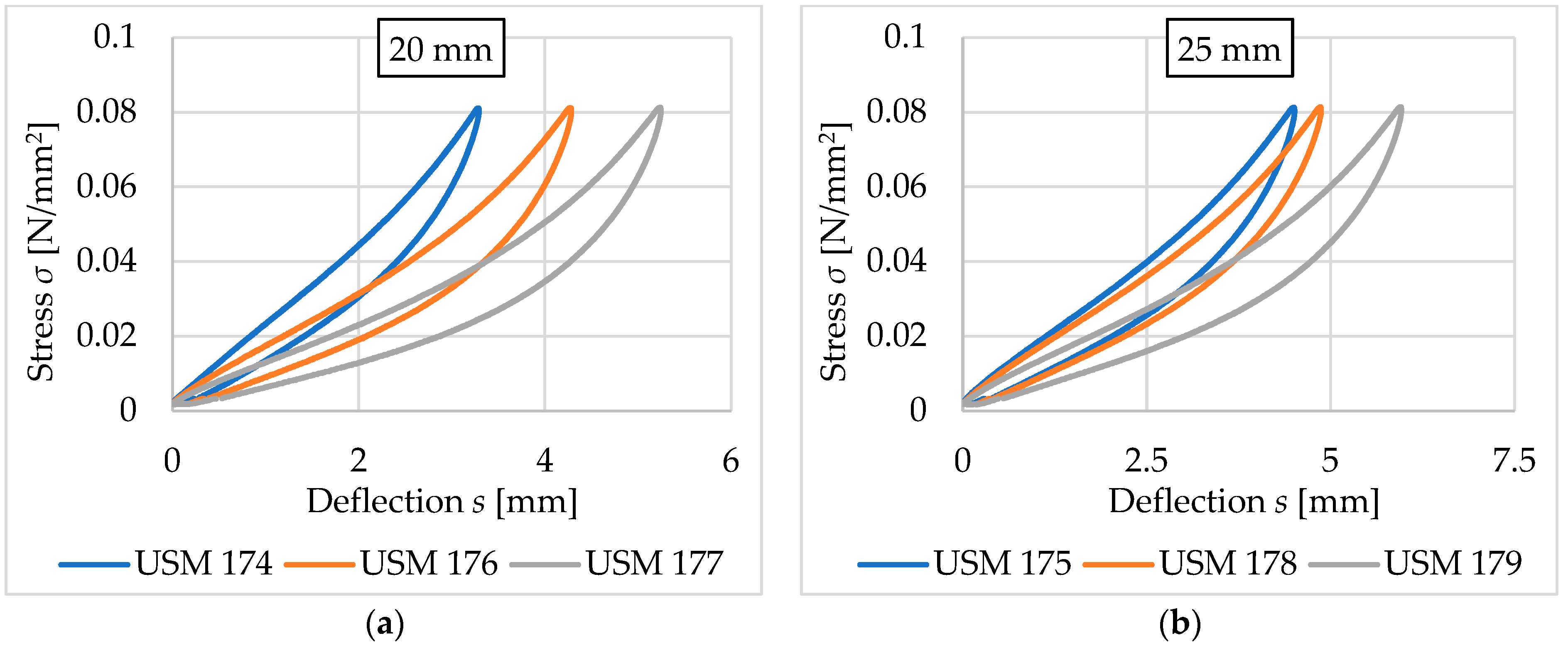 Materials 17 05388 g021