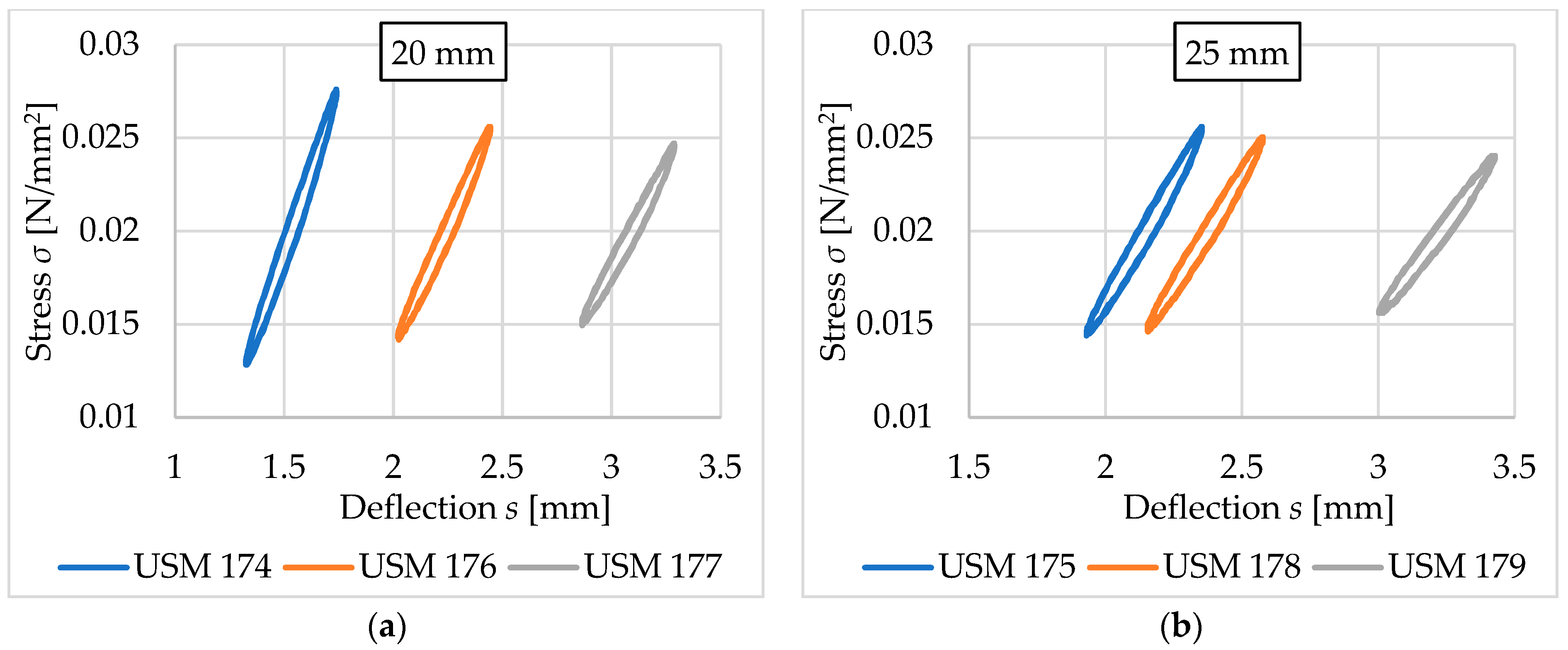 Materials 17 05388 g022